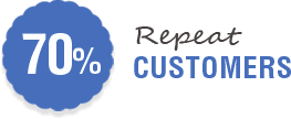 Website & App Development Company